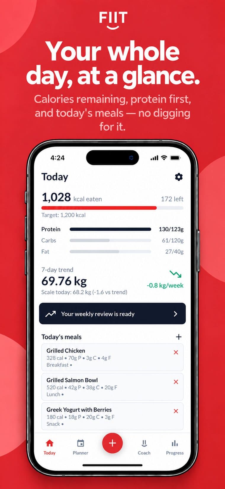 FIIT Today screen with calories left and macro progress